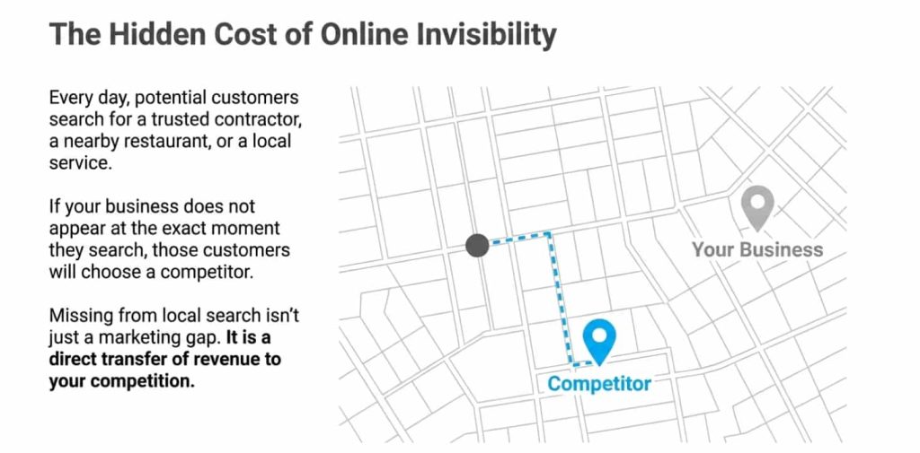 COST OF ONLINE INVISIBILITY